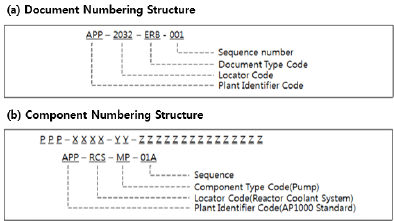 What Is Project Number Click to close, click and drag to move. Use arrow keys for next and ...