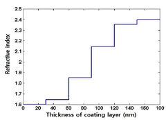 3su.page_002.image_03-thumb.png